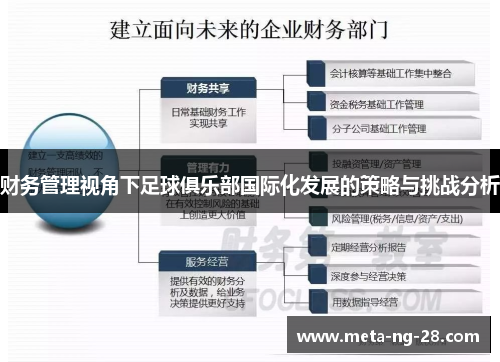 财务管理视角下足球俱乐部国际化发展的策略与挑战分析 财务管理视角下足球俱乐部国际化发展的策略与挑战分析