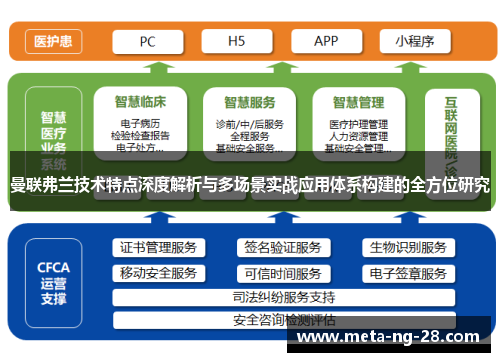 曼联弗兰技术特点深度解析与多场景实战应用体系构建的全方位研究 曼联弗兰技术特点深度解析与多场景实战应用体系构建的全方位研究