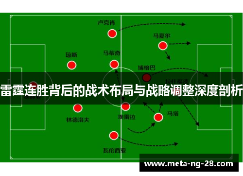 雷霆连胜背后的战术布局与战略调整深度剖析