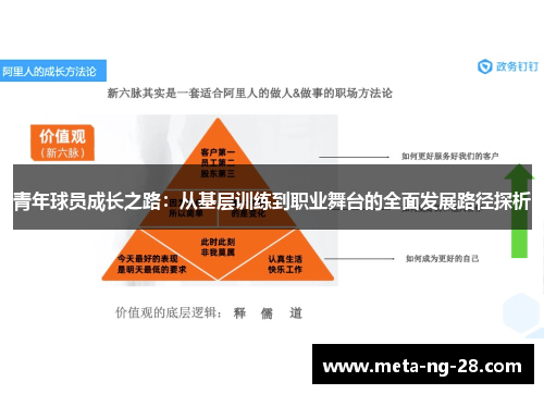 青年球员成长之路:从基层训练到职业舞台的全面发展路径探析 青年球员成长之路:从基层训练到职业舞台的全面发展路径探析