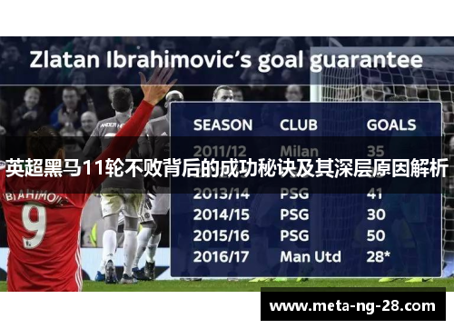 英超黑马11轮不败背后的成功秘诀及其深层原因解析 英超黑马11轮不败背后的成功秘诀及其深层原因解析