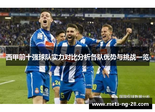 西甲前十强球队实力对比分析各队优势与挑战一览