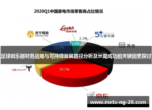足球俱乐部财务战略与可持续发展路径分析及长期成功的关键因素探讨 足球俱乐部财务战略与可持续发展路径分析及长期成功的关键因素探讨