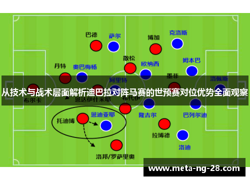 从技术与战术层面解析迪巴拉对阵马赛的世预赛对位优势全面观察