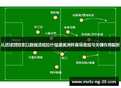 从进球到效率以数据透视拉什福德美洲杯赛场表现与关键作用解析