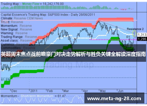 英超周末焦点战前瞻豪门对决走势解析与胜负关键全解读深度指南