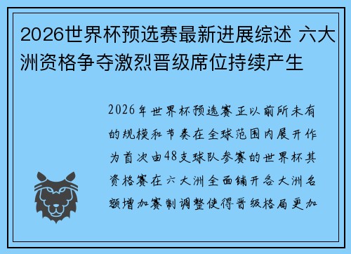 2026世界杯预选赛最新进展综述 六大洲资格争夺激烈晋级席位持续产生